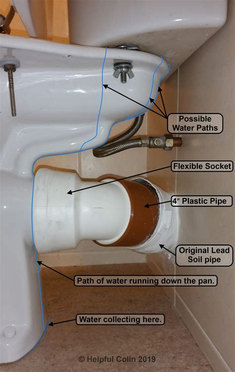 toilet leaks into bowl|How to Fix a Toilet That’s Leaking Around the Base